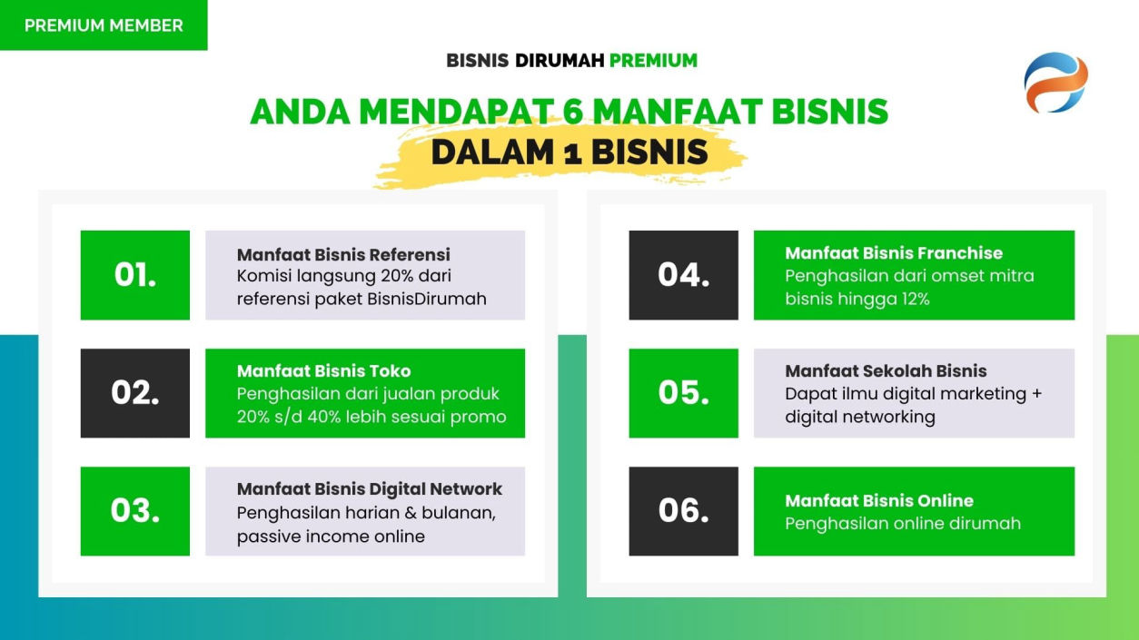 Bisnis Online Dari Rumah