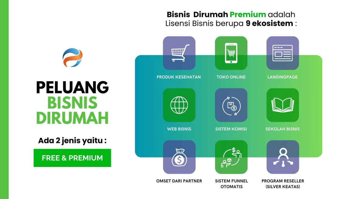 Bisnis Online Dari Rumah